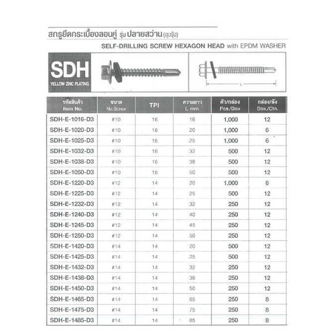 SKI - สกี จำหน่ายสินค้าหลากหลาย และคุณภาพดี | FASTENIC #SDH-E-1432-Y สกรูยึดกระเบื้องลอนคู่ รุ่นปลายสว่าน (ชุบรุ้ง) #14x32 mm. (250ตัว/กล่อง)